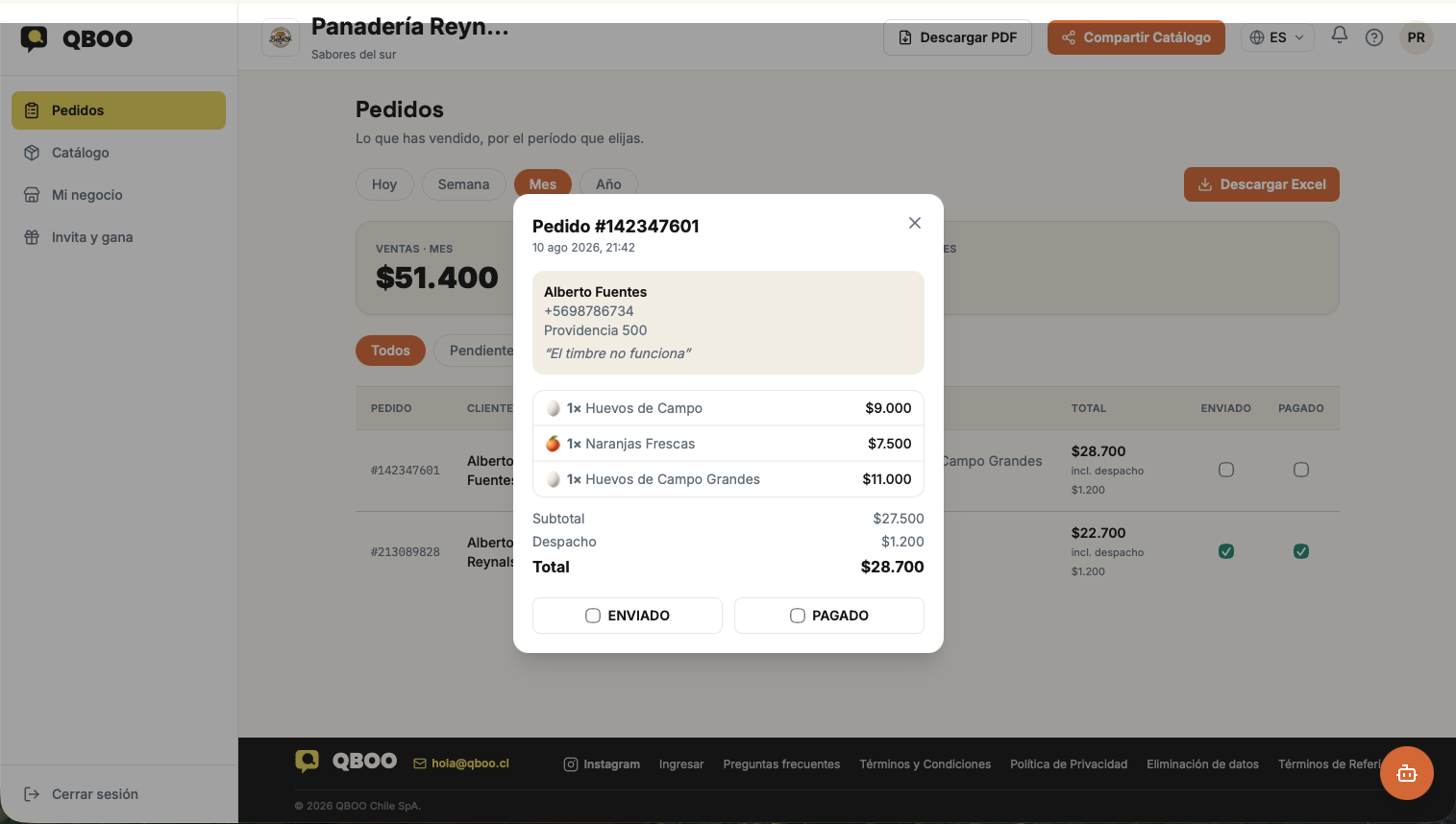 Detalle de un pedido con sus productos y estados
