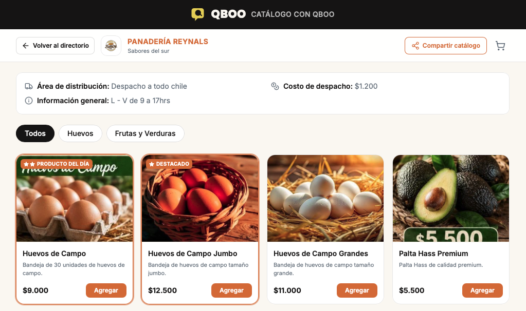 Actívalo y vende